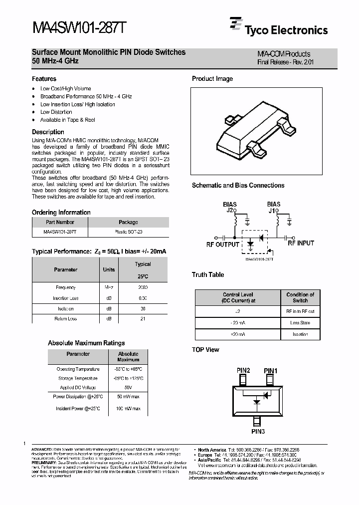 MA4SW101-287T_4123070.PDF Datasheet
