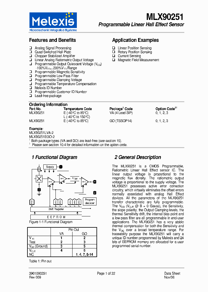 MLX90251_4140475.PDF Datasheet
