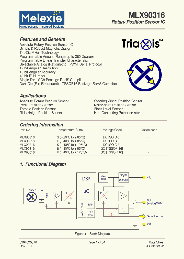 MLX90316_4107908.PDF Datasheet