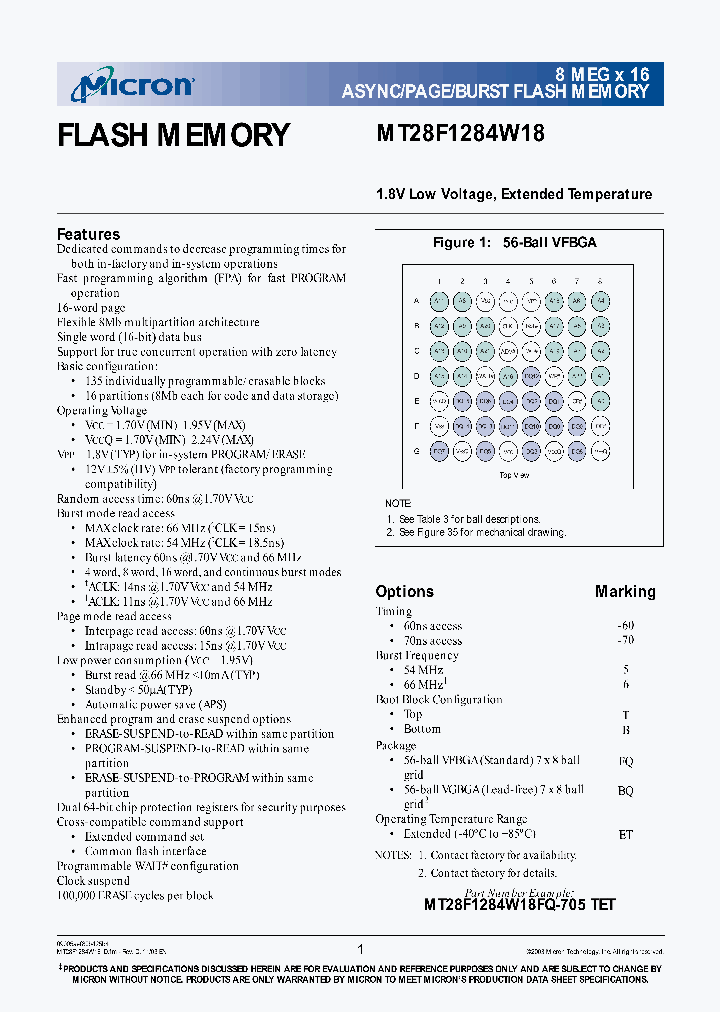 MT28F1284W18_4105491.PDF Datasheet