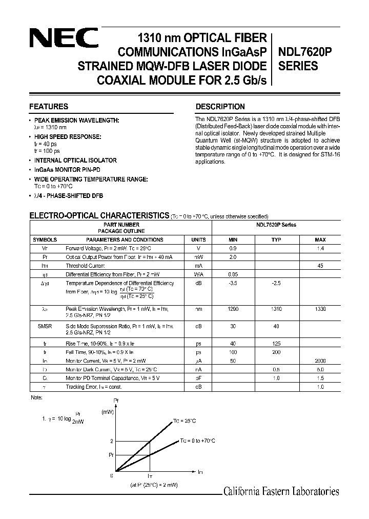 NDL7620P00_4145811.PDF Datasheet