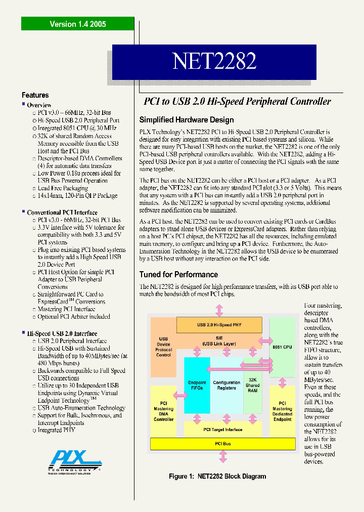 NET2282-RDK_4124461.PDF Datasheet