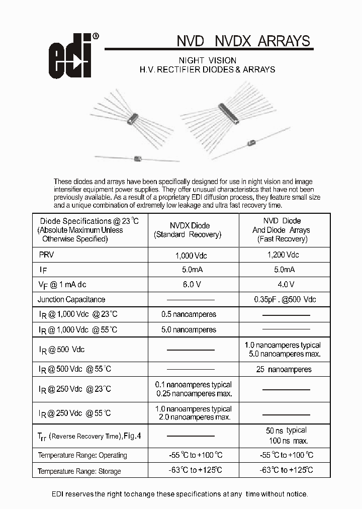 NVD_4164316.PDF Datasheet