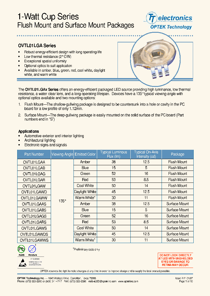 OVTL01LGAAS_4151271.PDF Datasheet