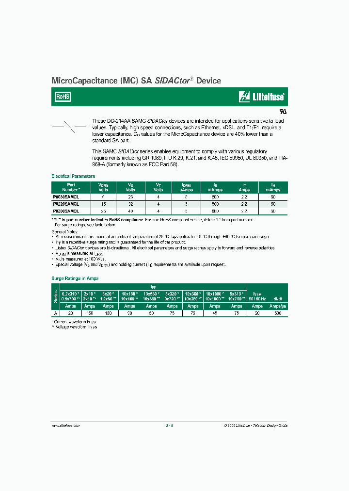 P0220SAMCL_4128914.PDF Datasheet