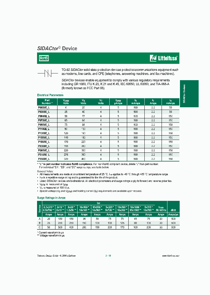 P0080ECL_4109431.PDF Datasheet