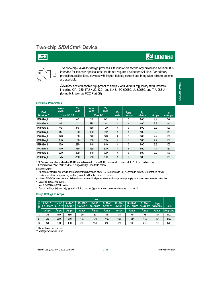 P0602AAL_4112856.PDF Datasheet