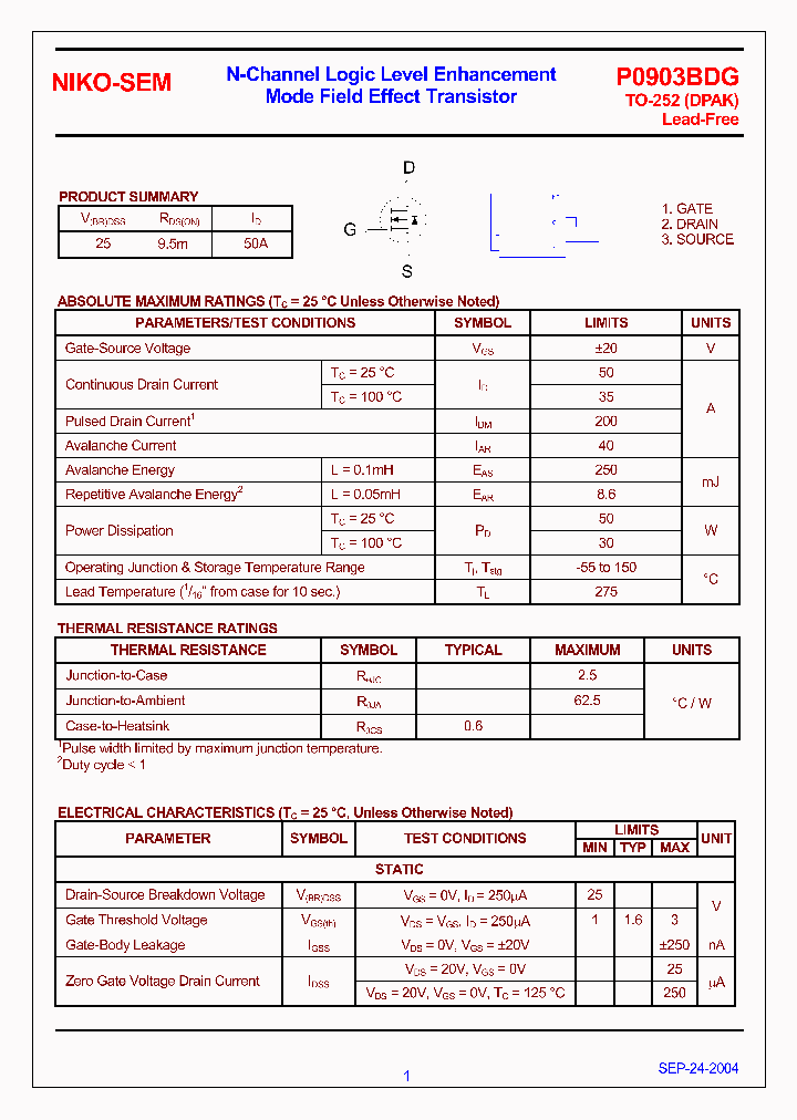 P0903BDG_4112581.PDF Datasheet