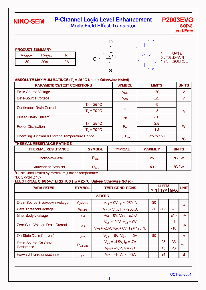 P2003EVG_4131113.PDF Datasheet