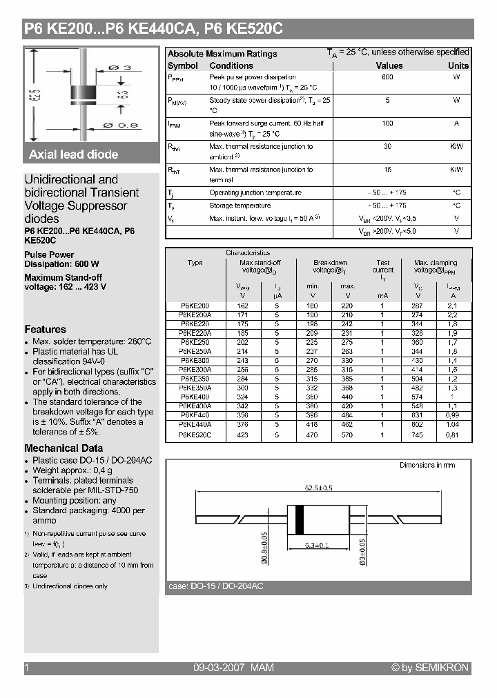 P6KE20007_4123156.PDF Datasheet