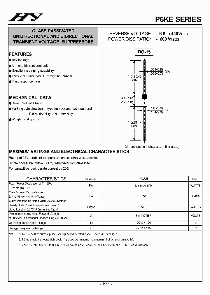 P6KE36_4147229.PDF Datasheet