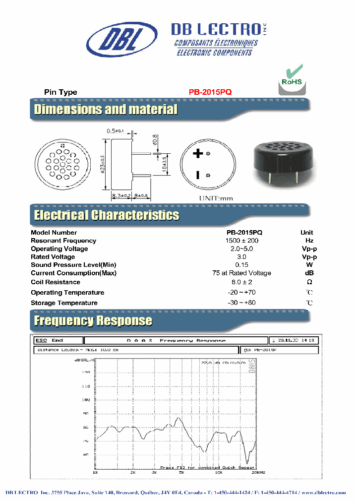 PB-2015PQ_4126308.PDF Datasheet