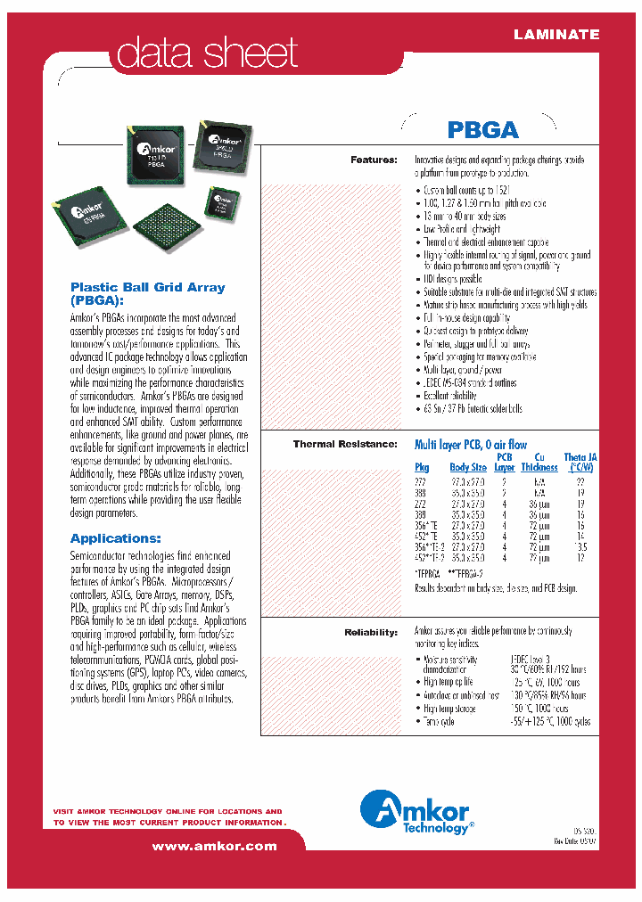 PBGA_4151561.PDF Datasheet
