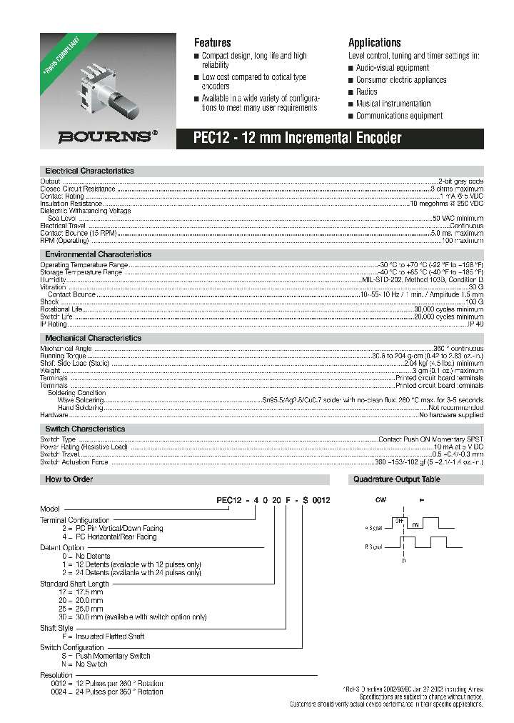 PEC12-4017F-S0012_4136357.PDF Datasheet