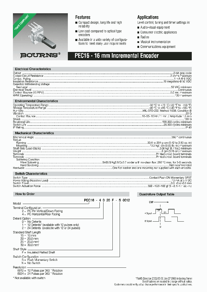 PEC16-4015F-S0012_4136351.PDF Datasheet