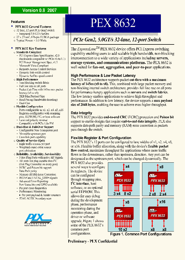 PEX8632-AARDK_4128090.PDF Datasheet