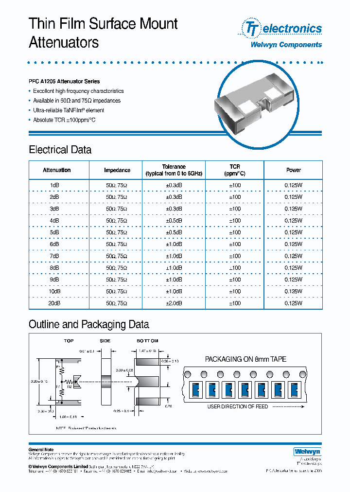 PFCA120675R-10D0_4159383.PDF Datasheet