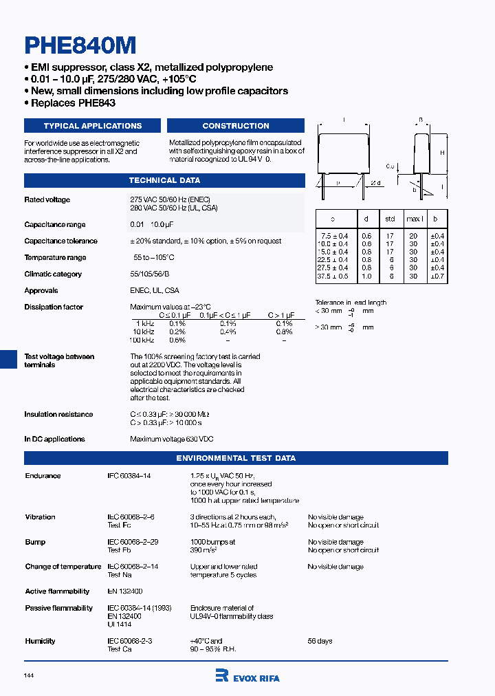 PHE840MK5330MK03R17_4150947.PDF Datasheet