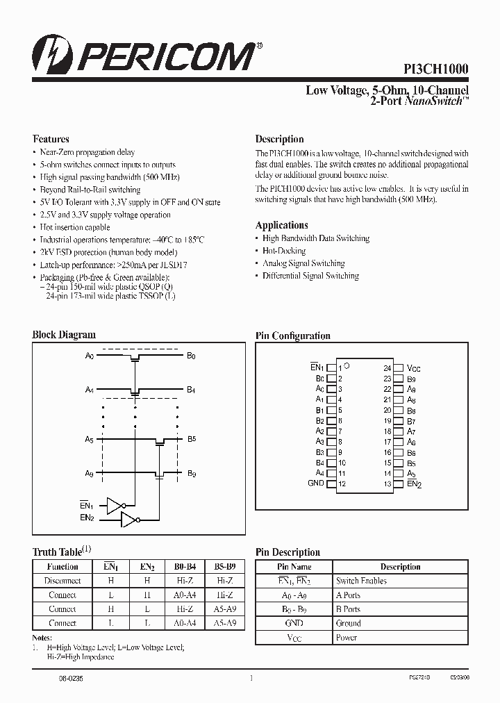 PI3CH1000Q_4130633.PDF Datasheet