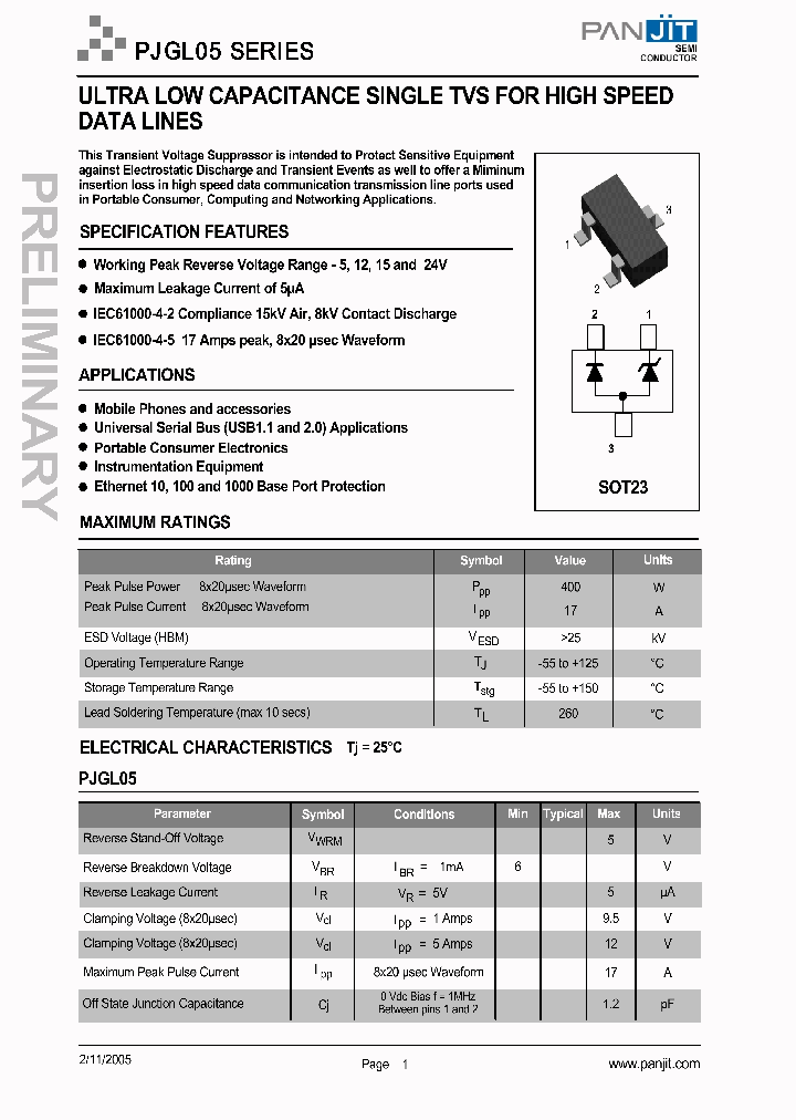 PJGL05_4121592.PDF Datasheet