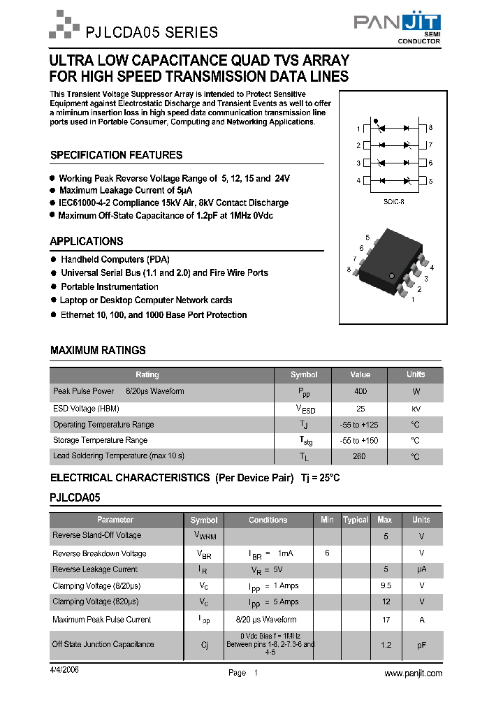 PJLCDA12_4120298.PDF Datasheet