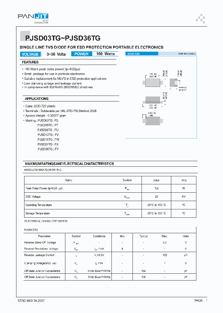 PJSD36TG_4120282.PDF Datasheet