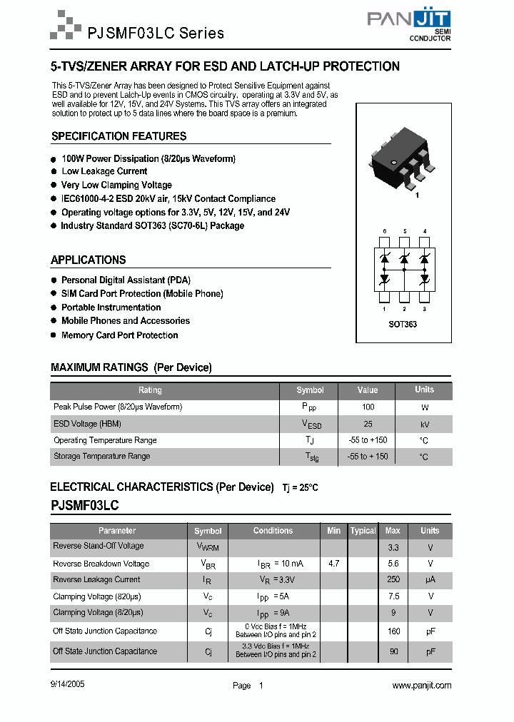 PJSMF15LC_4120177.PDF Datasheet