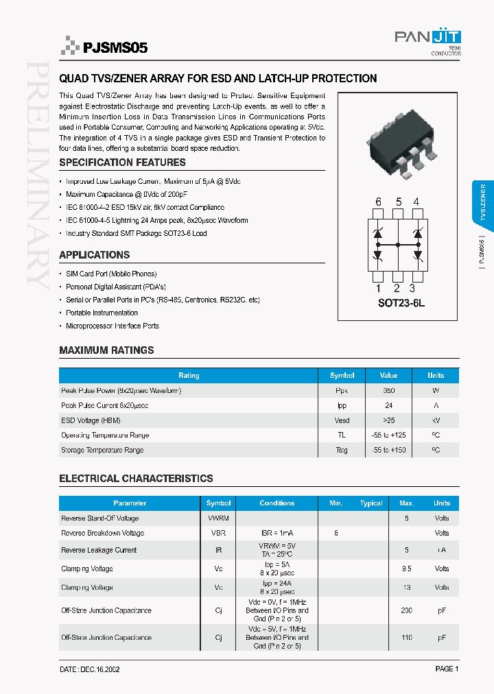 PJSMSO5_4120172.PDF Datasheet