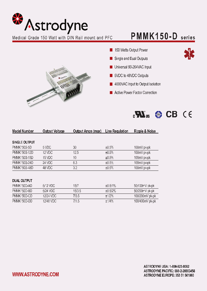 PMMK150-D_4133994.PDF Datasheet