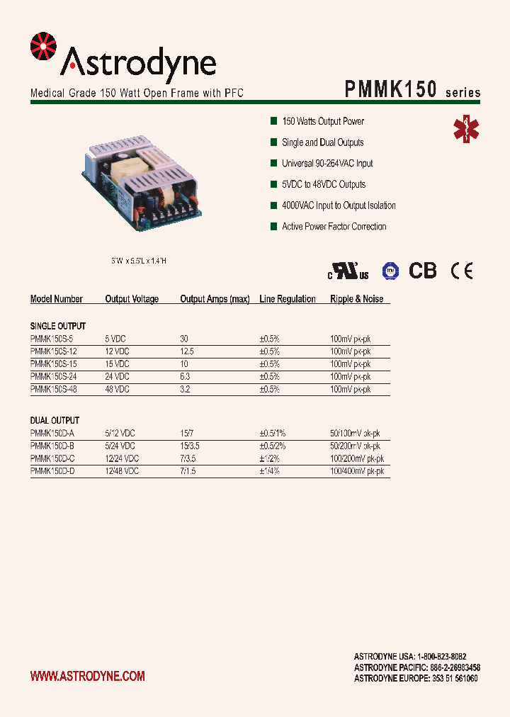 PMMK150_4133990.PDF Datasheet