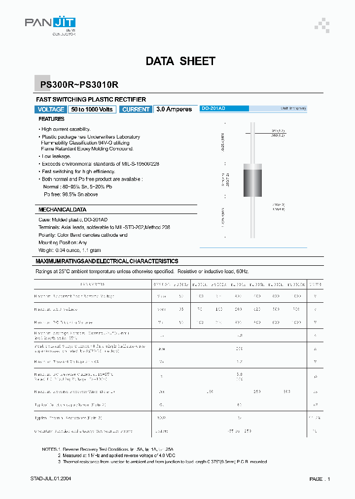 PS300R04_4120151.PDF Datasheet
