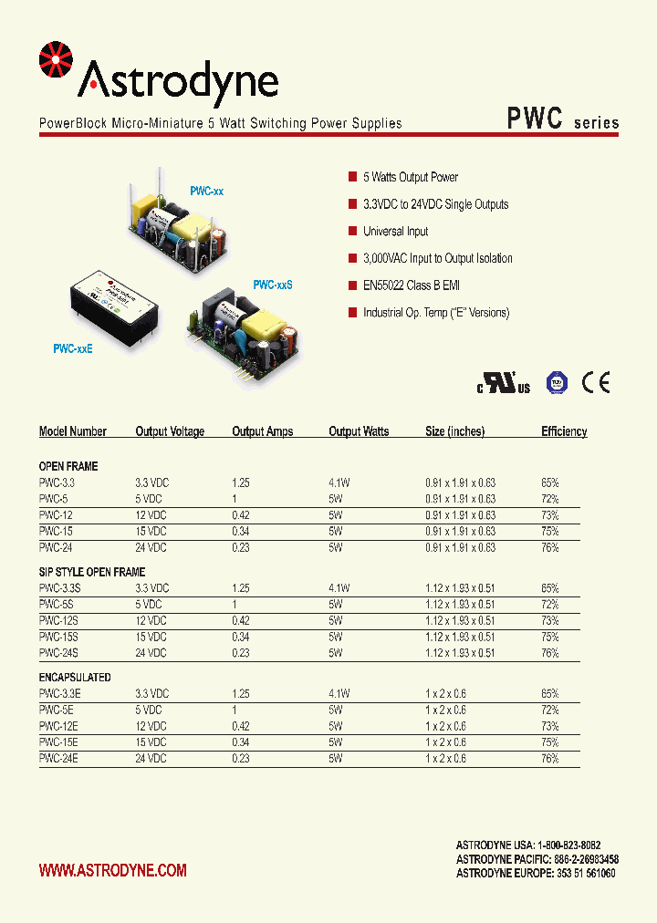 PWC_4114259.PDF Datasheet