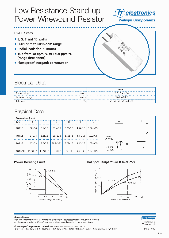 PWRL-10_4155046.PDF Datasheet