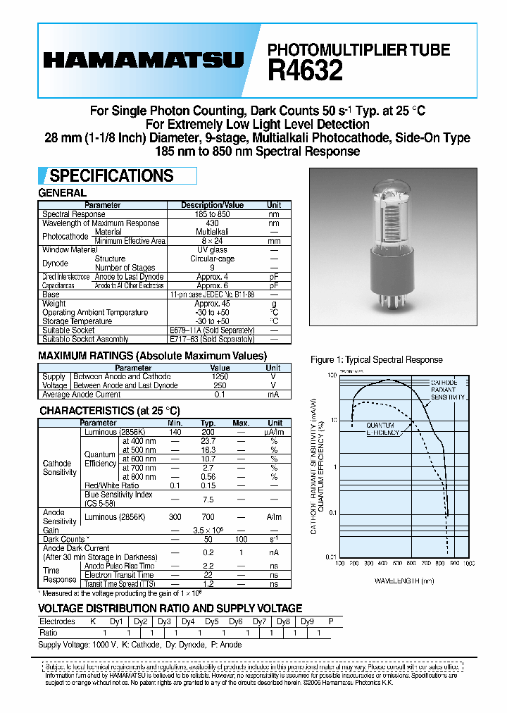 R463206_4126676.PDF Datasheet
