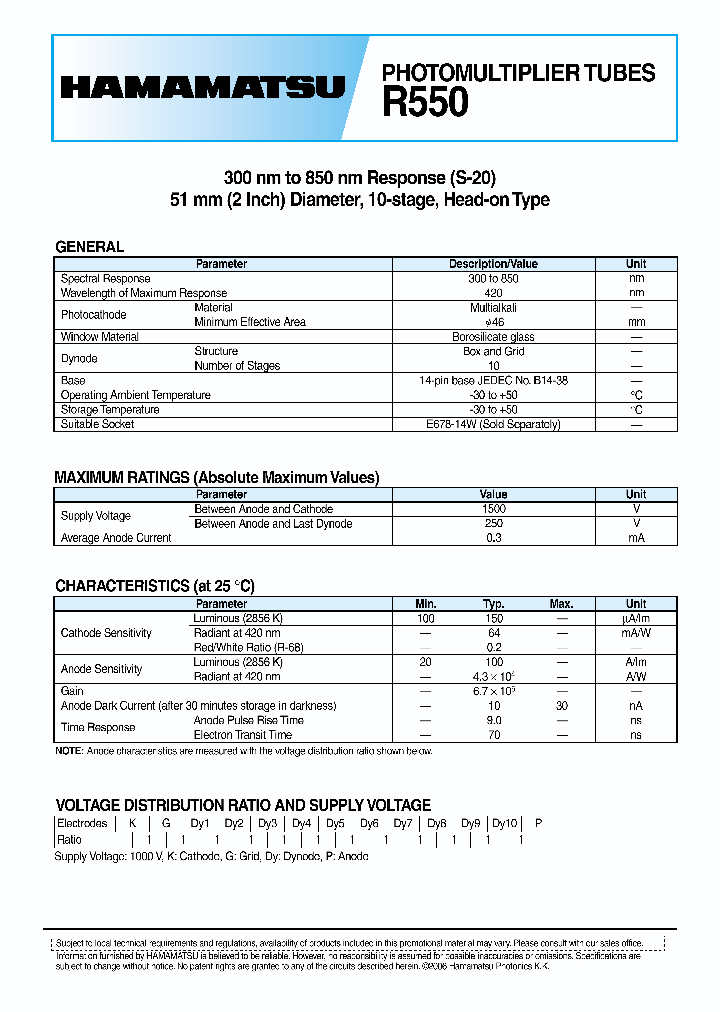 R55006_4126966.PDF Datasheet