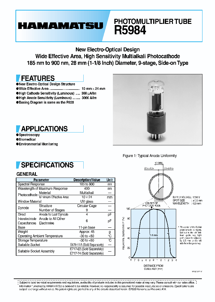 R598406_4126668.PDF Datasheet