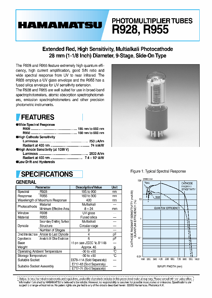 R92806_4126965.PDF Datasheet