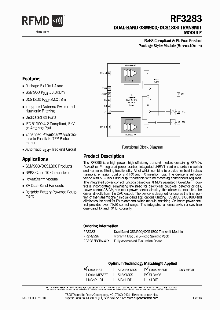 RF3283SB_4140467.PDF Datasheet