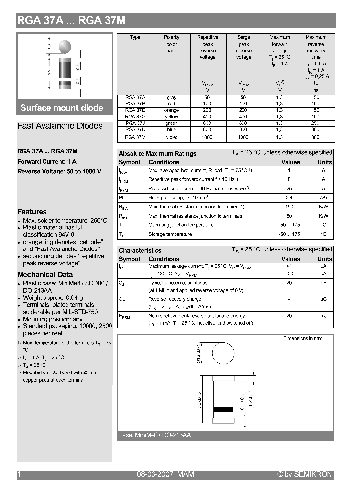 RGA37A_4131330.PDF Datasheet