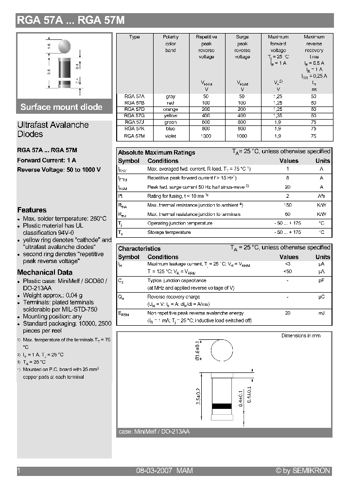 RGA57A_4131323.PDF Datasheet