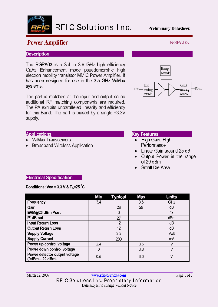 RGPA03_4163833.PDF Datasheet
