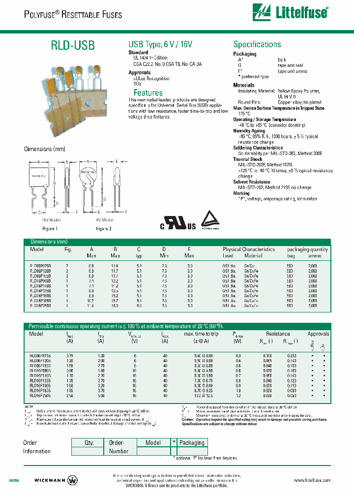 RLD16P090B_4117624.PDF Datasheet