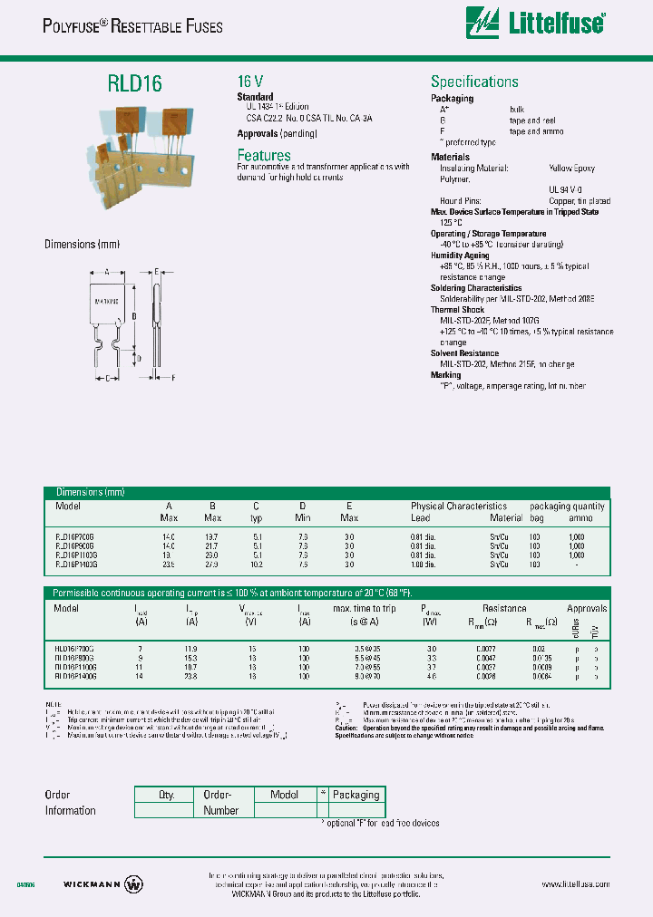 RLD16P900G_4117621.PDF Datasheet