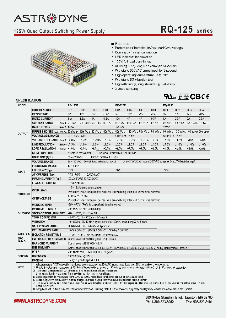 RQ-125_4133914.PDF Datasheet