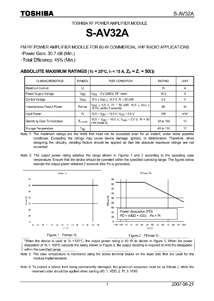 S-AV32A_4112174.PDF Datasheet