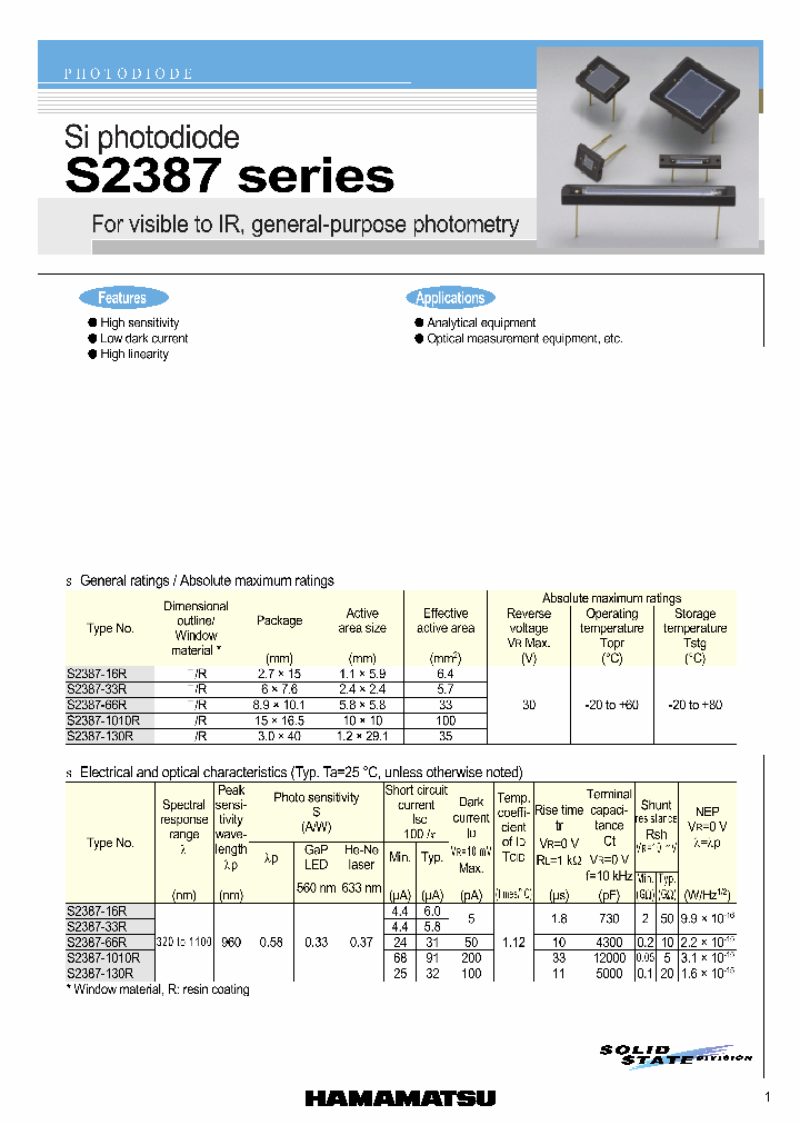 S2387-66R_4126495.PDF Datasheet