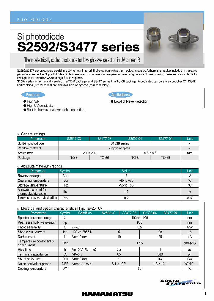 S2592_4111789.PDF Datasheet