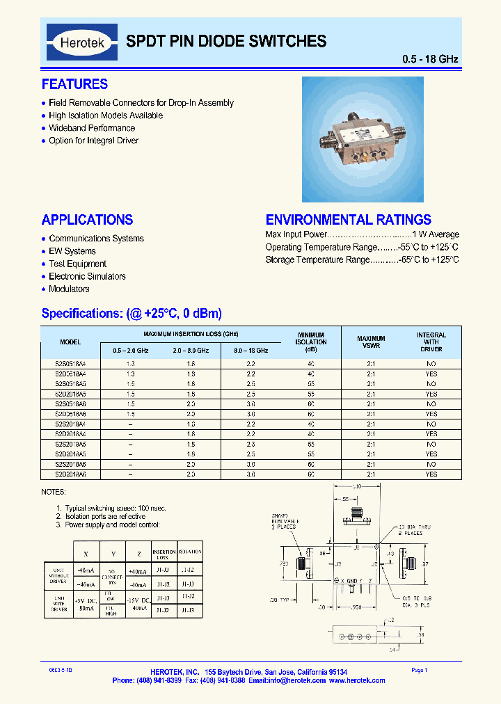 S2D2018A4_4162322.PDF Datasheet
