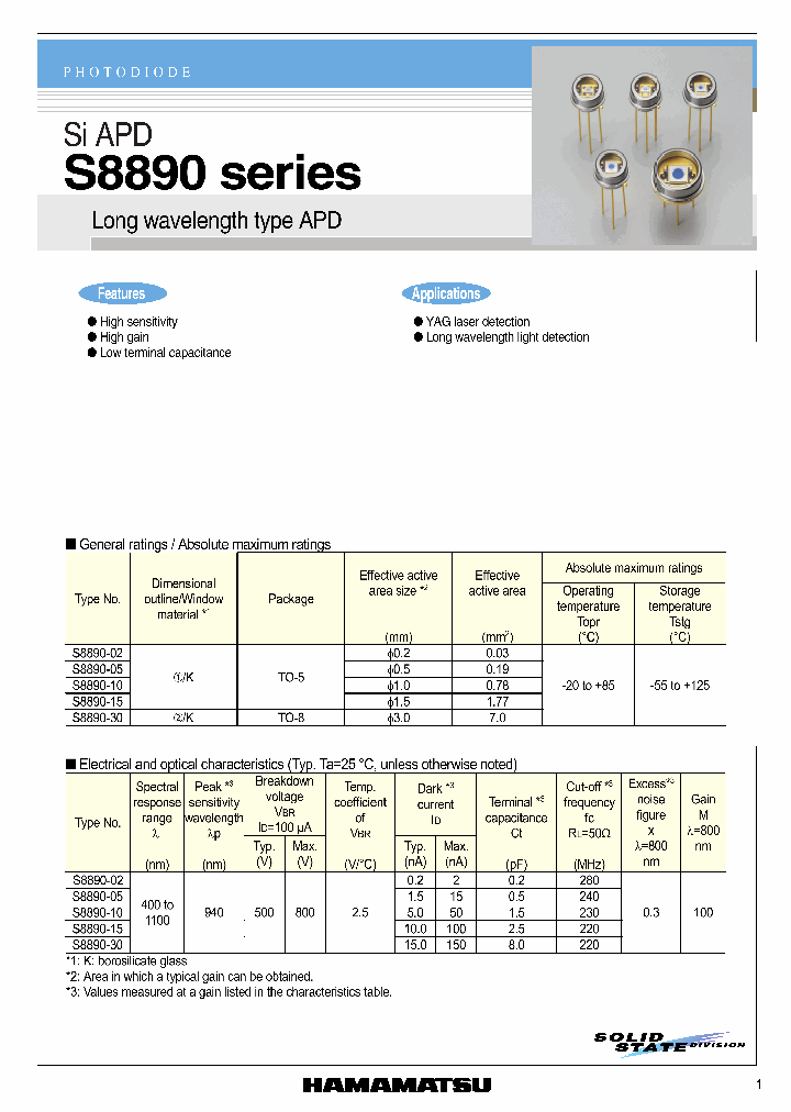 S8890-10_4126254.PDF Datasheet
