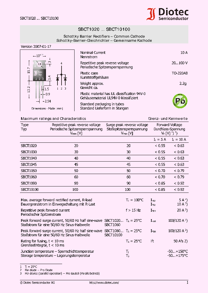 SBCT1040_4155746.PDF Datasheet